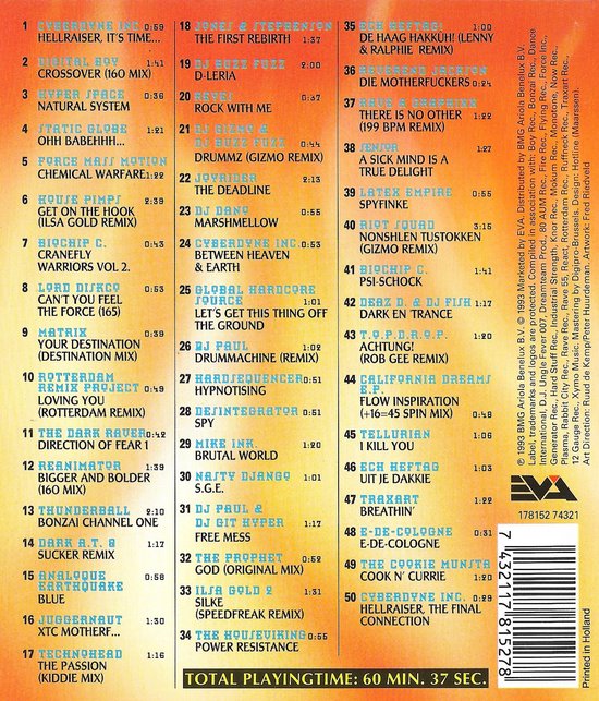 CD-hoes met een tracklist in witte en gele letters op een zwarte achtergrond. HELLRAISER is bovenaan in rode letters.