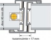 Alprokon Deurnaald uitvoering 140/600u/2315mm links