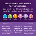 Infographic over de verschillende toevoersnelheden van Philips Avent spenen.
