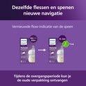 Vergelijking van Philips Avent babyflessen met vernieuwde flow-indicatie van de speen.