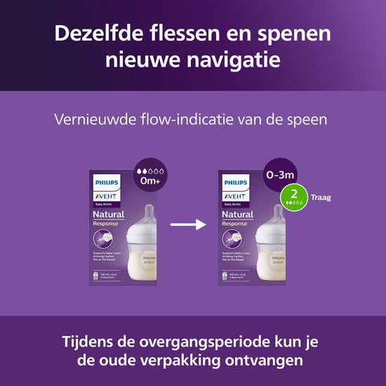 Vergelijking van Philips Avent babyflessen met vernieuwde flow-indicatie van de speen.