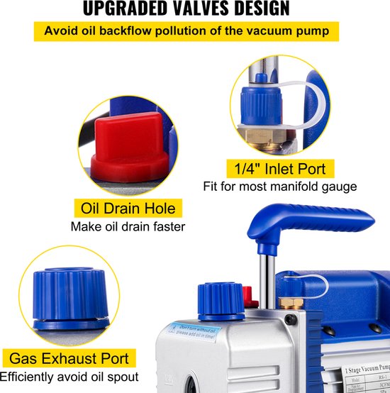 VEVOR Vacuumpomp Airco Koelmiddel Vacuumkamer 3 CFM 1 Stage Koeling Meters Gereedschap van Merkloos — afbeelding 4