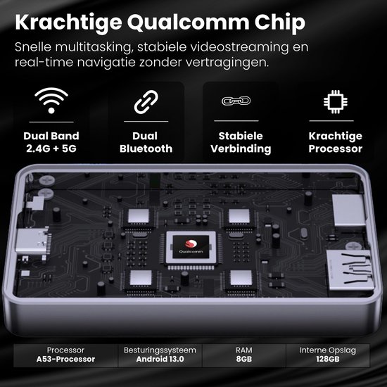 Xssive CarPlay Dongle met HDMI - Geschikt voor Android Auto, Apple CarPlay, Youtube, Ziggo, TV & Netflix - Draadloos Smart Streaming Box Dongel van Xssive — afbeelding 5