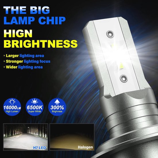 H7 LED-koplamp met "THE BIG LAMP CHIP HIGH BRIGHTNESS"-tekst, 16000LM, 6500K, 300% helderder.