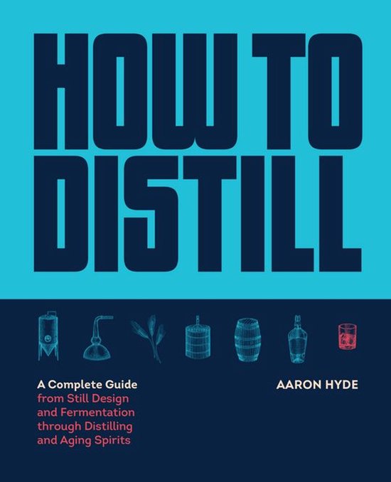 How to Distill - cover