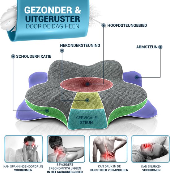 Oreiller orthopédique Glückstoff pour douleurs cervicales avec mousse à mémoire de forme - Oreiller ergonomique hypoallergénique, pour dormir et soulager les douleurs dorsales, adapté à tous les types de sommeil, y compris le sac en jute