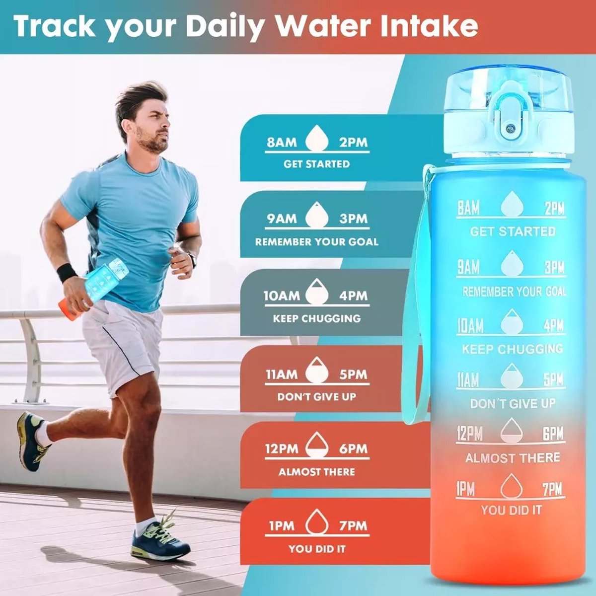 Waterfles - Drinkfles - 1 Liter - Waterfles met tijdmarkering - BPA Vrij - Volwassenen - Kinderen - Motivatie fles - 1000 ml - Kamperen & Outdoor - Grote drinkfles - Grote waterfles