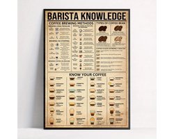 Canvas poster - Barista knowledge - Koffiesoorten - 40*60cm - muurposter - binnenposter - Koffiebonen - muur poster - Kado - Zonder lijst - Posters - Vintage posters - binnenhuis decoratie - Trendy