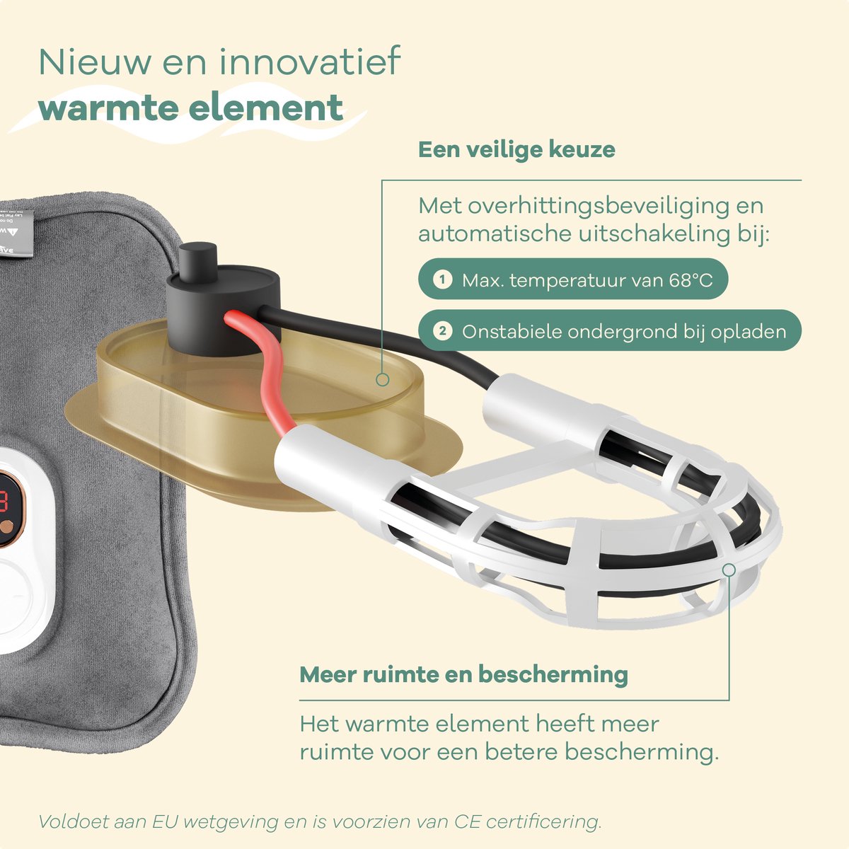 Zenwave Elektrische Kruik met Hoes - Digitaal Display - Warmtekruik & Waterkruik met Handwarmers - Oplaadbare Warmtekussen - Menstruatie Warmteband - Duurzaam & Draadloos - Kamperen & Outdoor - Warmwaterkruik Grijs – foto 6