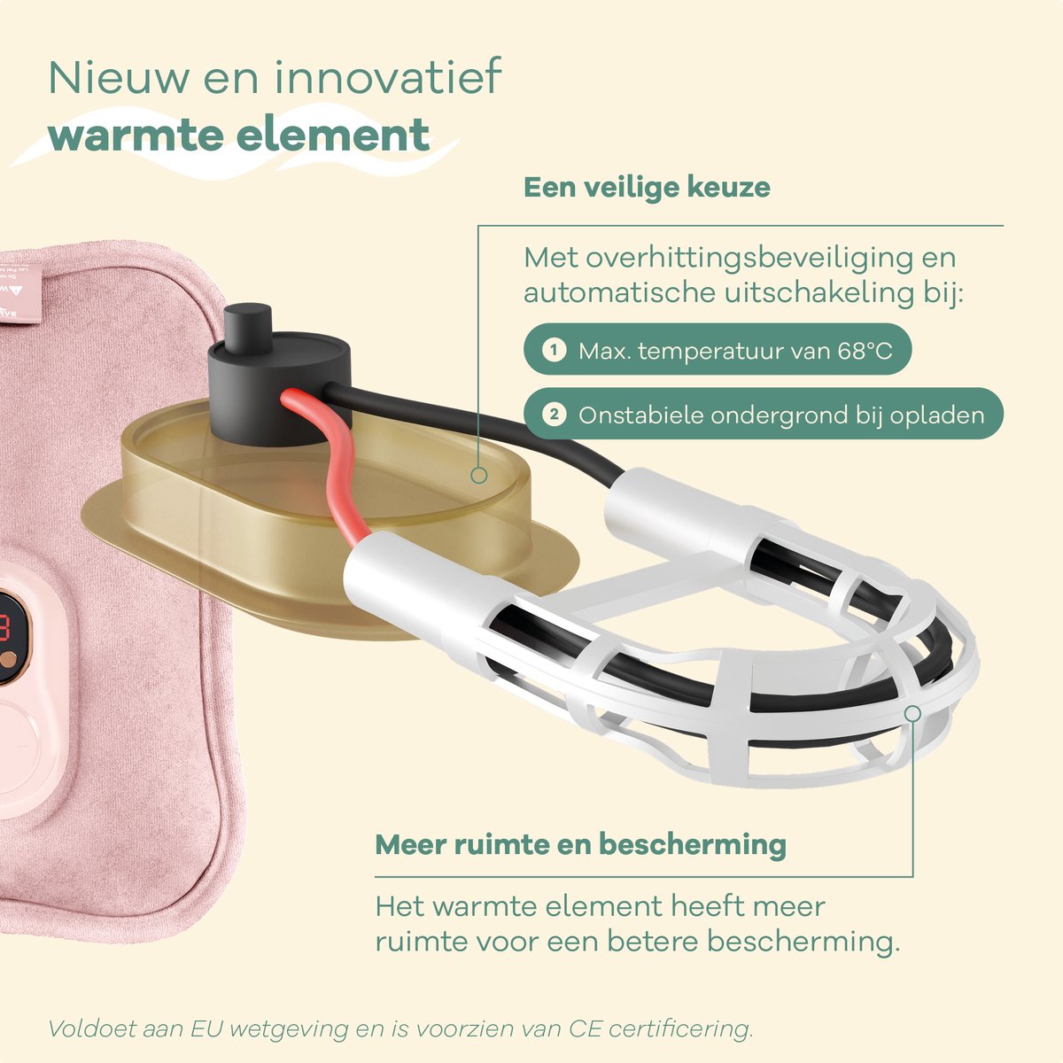 Zenwave Elektrische Kruik met Hoes - Digitaal Display - Warmtekruik & Waterkruik met Handwarmers - Oplaadbare Warmtekussen - Menstruatie Warmteband - Duurzaam & Draadloos - Kamperen & Outdoor - Warmwaterkruik Roze – foto 6