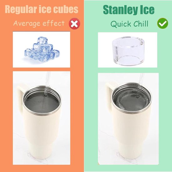 TTPSRY Stanley Beker-accessoires, 7-delige set inclusief handvat, waterfles-afdekkingen, rietje, siliconen pompon hanger, pluche voor 100 ml, 100 ml (roze TTPSRY Stanley Beker-accessoires, 7-delige set inclusief handvat, waterfles-afdekkingen, rietje, siliconen pompon hanger, pluche voor 100 ml, 100 ml (roze