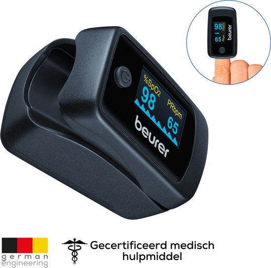 Zwarte Beurer saturatiemeter met een klein ingezoomd beeld van een vinger die het apparaat gebruikt.