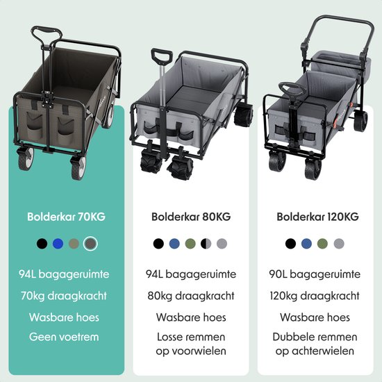 LifeGoods Bolderkar - Opvouwbaar - Draaibare wielen - 94L - 2 Standen - 70KG Draagkracht - Grijs van LifeGoods — afbeelding 5