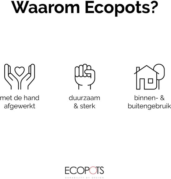 Drie iconen: hand met hart, gebalde vuist, huis met boom. Tekst: Waarom Ecopots? met de hand afgewerkt, duurzaam & sterk, binnen- & buitengebruik. Ecopots logo onderaan.