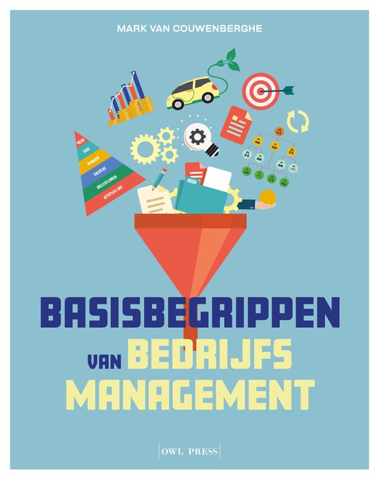 Basisbegrippen van bedrijfsmanagement - cover