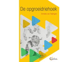 De opgroeidriehoek