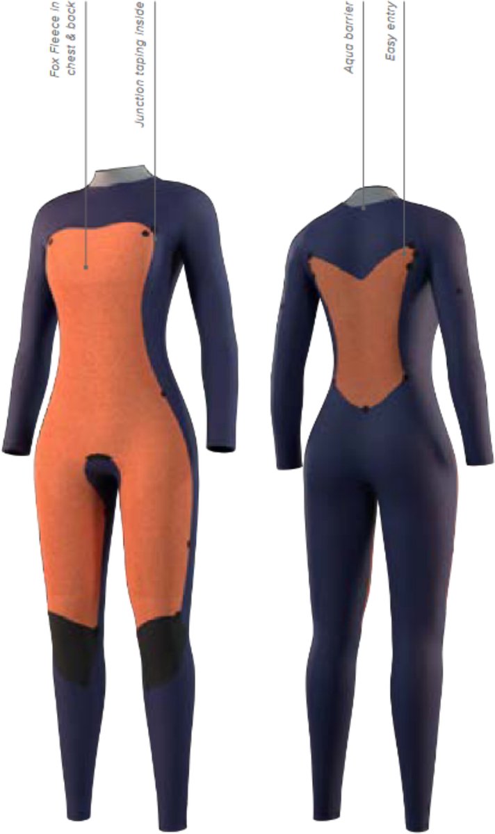 2025 Mystic Dames Star 5/3mm Rug Ritssluiting Wetsuit - B