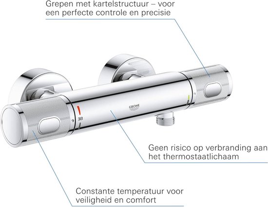CTDMJ 2 Pack Automatische Center Punch - Veerbelaste Verstelbare