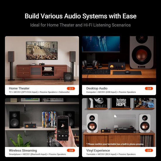 Fosi Audio MC351 2.1 Kanaals Versterker met DAC - Vintage VU Meter - Ontvanger met Bluetooth en USB/OPT/COAX — afbeelding 4