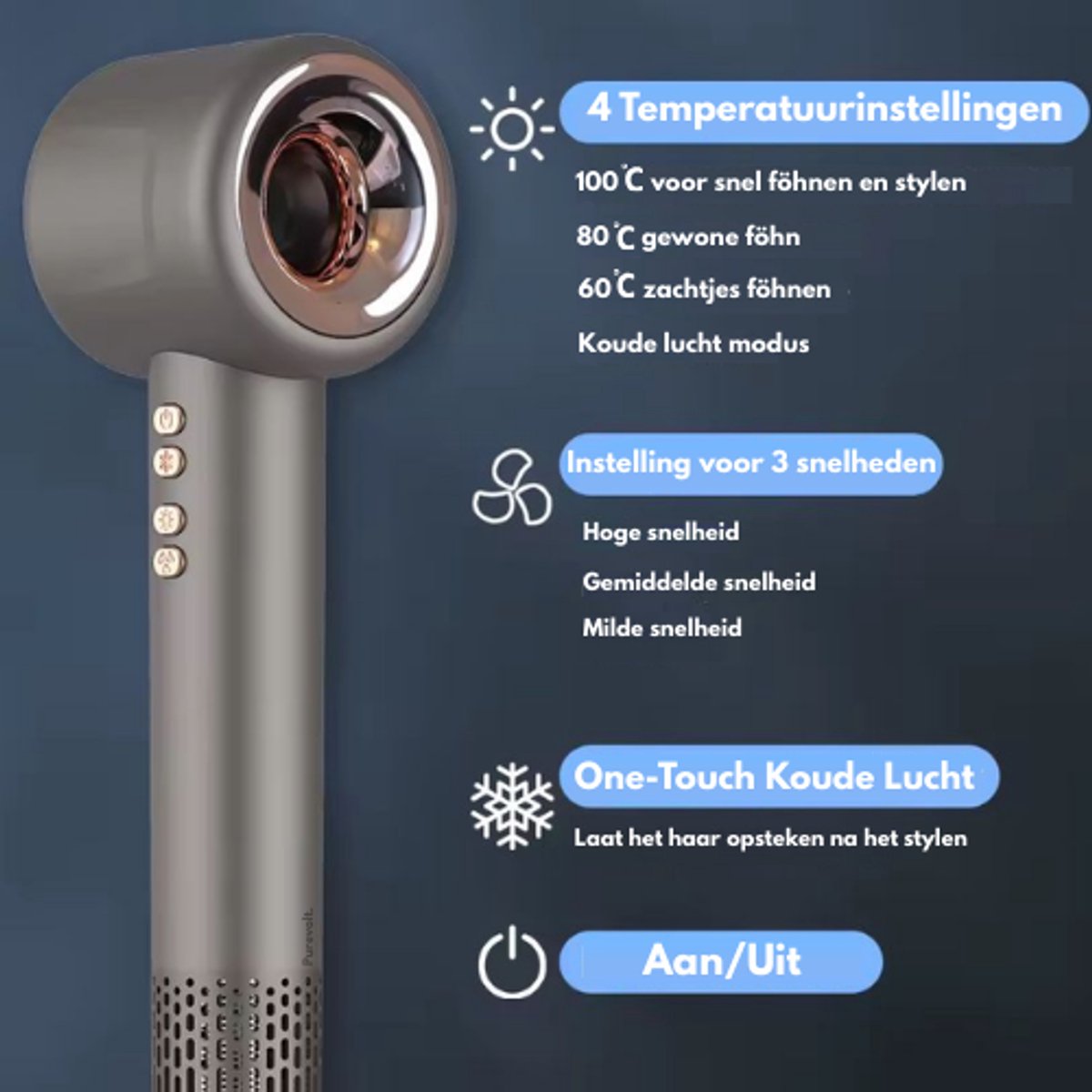 BOX-ON BRANDS PureVolt Diffuser Föhn met 6 Opzetstukken - afbeelding 2