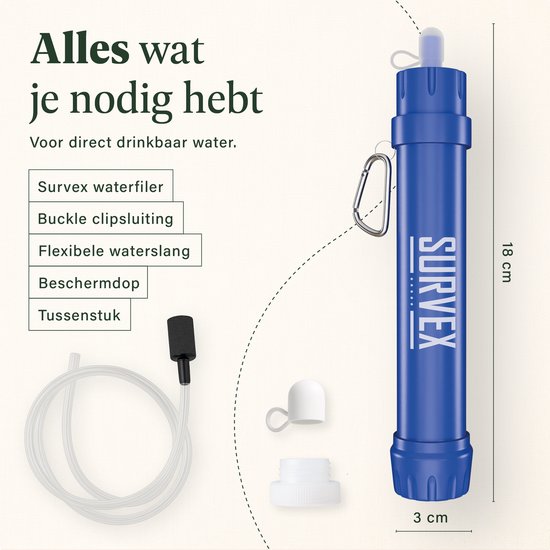 TUEWANR Wasserfilter Outdoor 0.01 Mikron Wasserfilter 4 Filterstufen,Tragbare Notfall und Überlebensausrüstung für den Außenbereich Camping,Wandern,Rucksackreisen