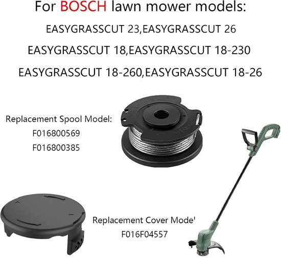 4-pack grasmaaieraccessoires - Vervangende draadtrimmerspoel - Voor BOSCH grasmaaiers - F016800569/F016800385 Vervangende spoeltrimmerkop van YurGRG — afbeelding 3