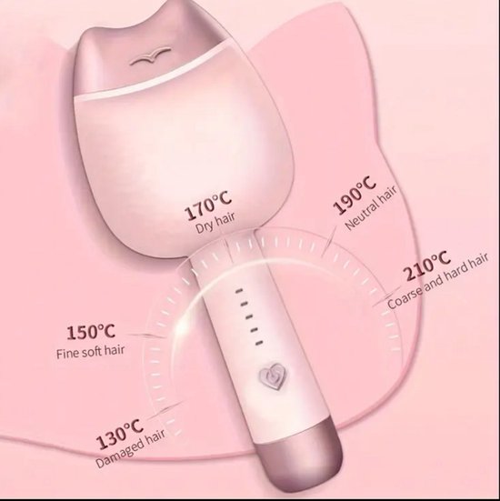 Keramische Krultang - Dubbele Vaten, 5 - Keramische - €26,00