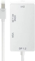 Mini DisplayPort 1.2 naar HDMI, DVI en VGA adapter / wit - 0,15 meter