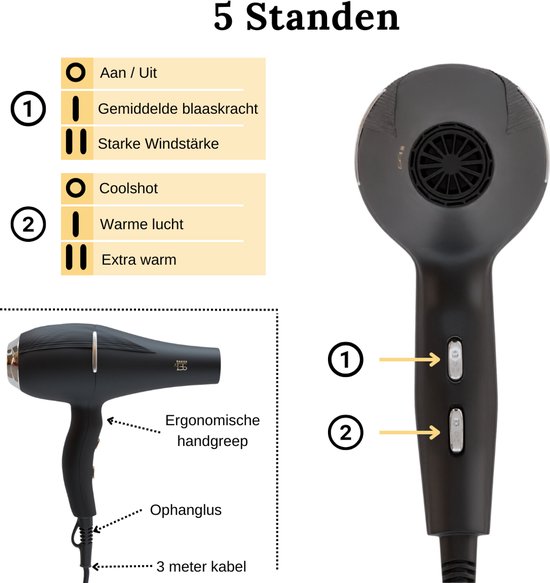 BAESS Föhn met diffuser - 5 Standen - Ionische Haardroger met Borstel - Coolshot - 2200W - Haarföhn - Krullen - Hair dryer - Zwart