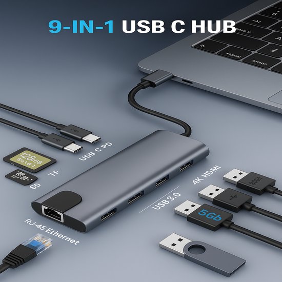 Foto: Usb c hub docking station 9 in 1 usb hub for laptop with gigabit ethernet 4k hdmi 3 usb 3 0 and usb c data ports 100w pd sd tf card slot compatible with mac windows chrome os linux