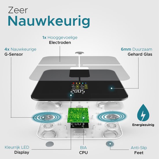 e.volve S9 Weegschaal Personenweegschaal Digitaal - Slimme Weegschaal met 22x Lichaamsanalyse - Digitale Weegschaal - Incl. App