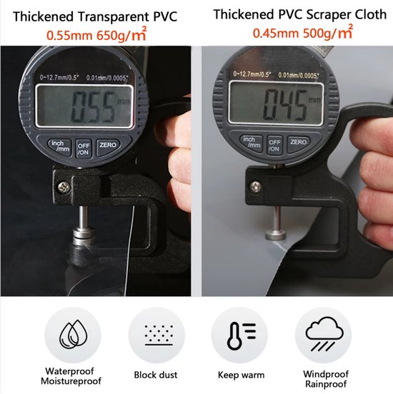 Vergelijking van diktes transparant PVC (0.55mm) en grijs PVC (0.45mm) met meetinstrument. Symbolen voor waterdicht, stofblokkering, warmte en winddicht.