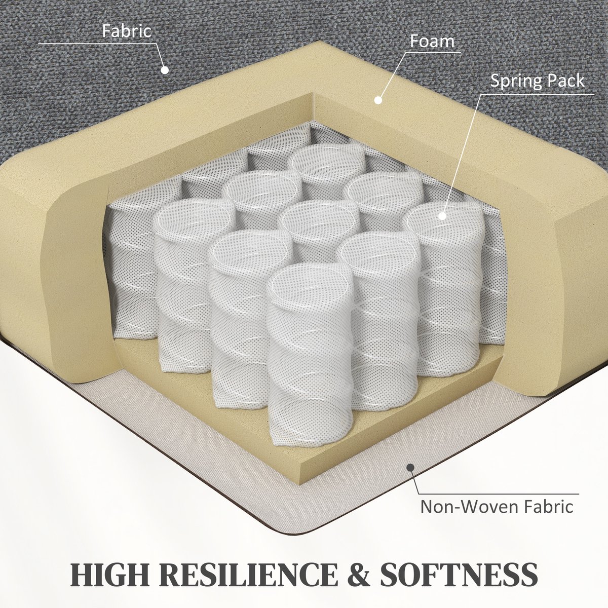 HOMCOM Fauteuil met Sta-op-functie en Massage Grijs