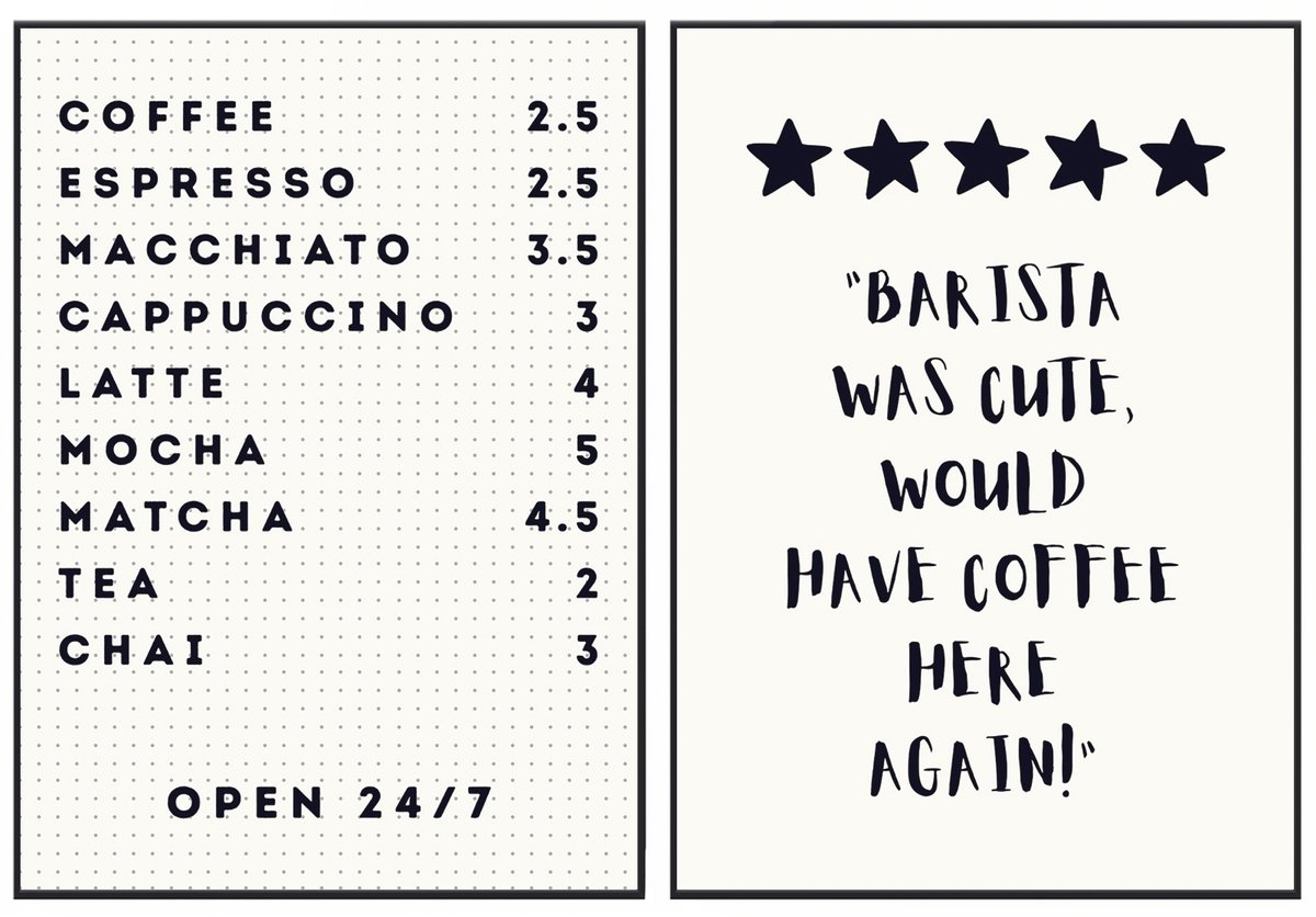 No Filter Keuken posters - 2 stuks - 21x30 cm / A4 formaat - Coffee menu Poster / Koffie menu - Barista poster - Keuken decoratie - Cadeau koffieliefhebber Set A4