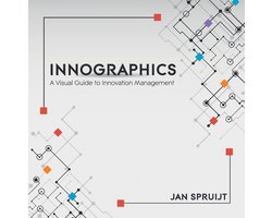 Innographics
