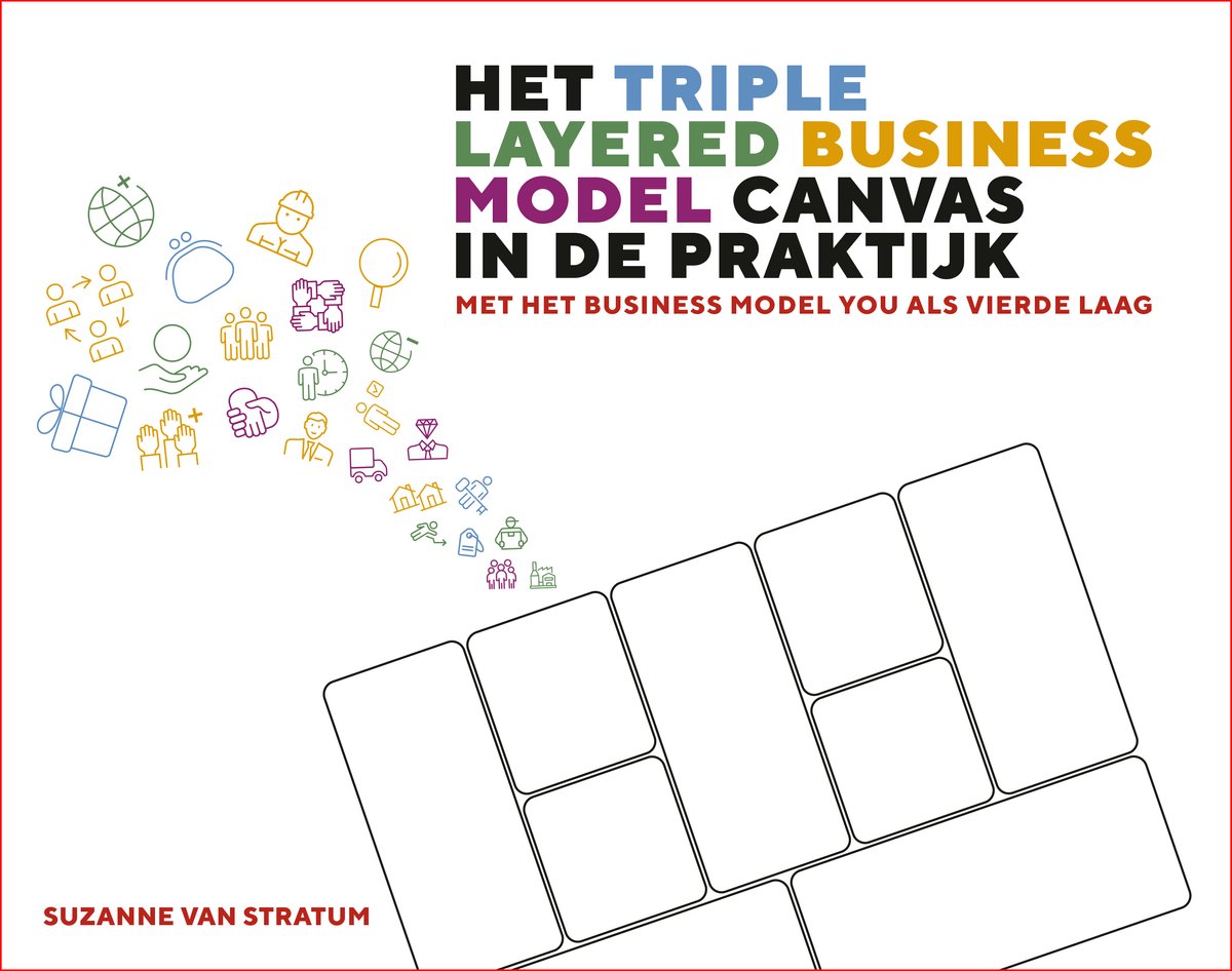 Omslag van Het Triple Layered Business Model Canvas in de praktijk