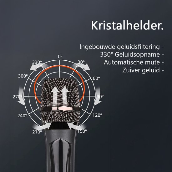 Microfoonkap met 330 graden geluidsopname en ingebouwde geluidsfiltering voor zuiver geluid.