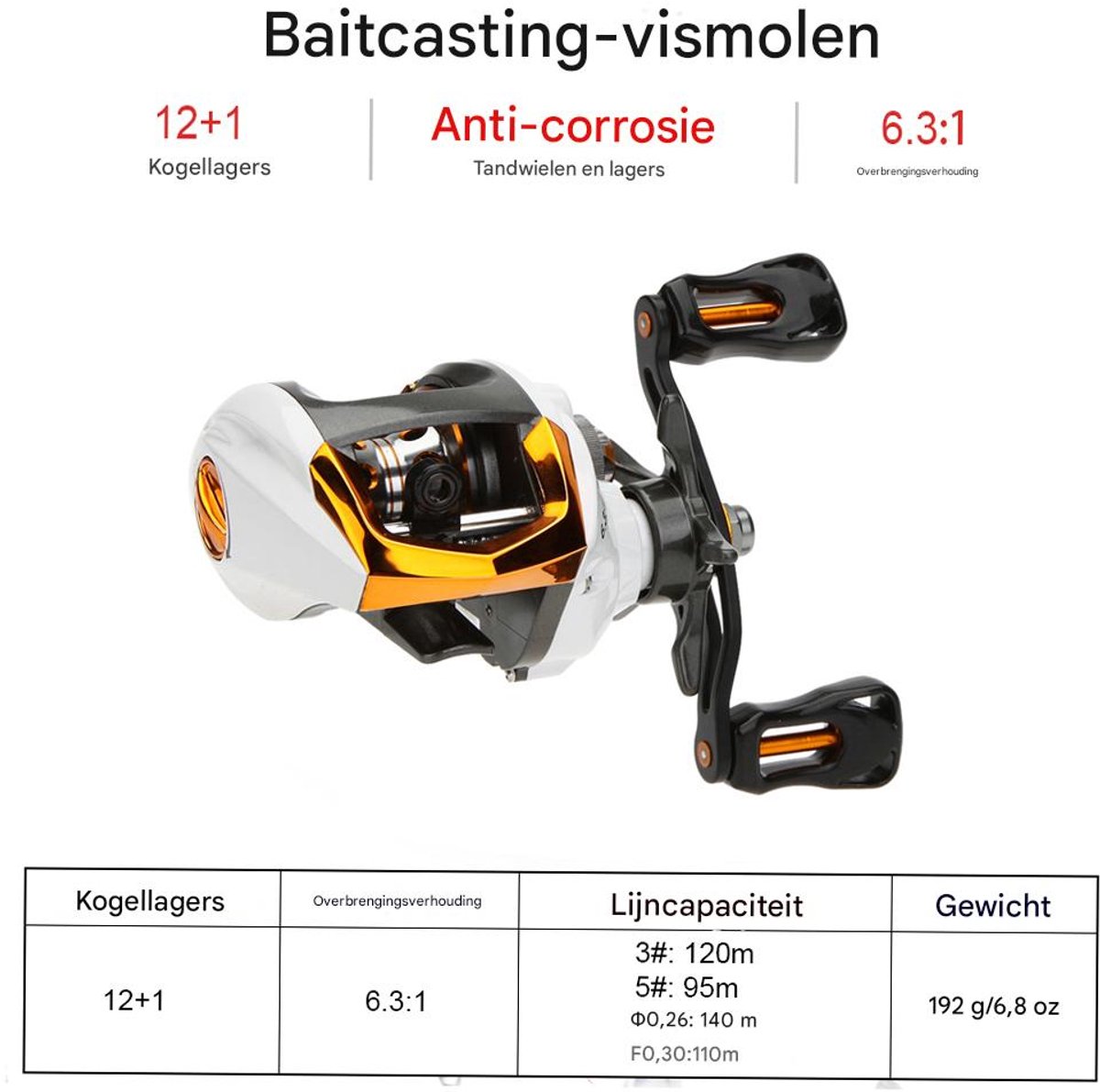 PATIKIL Baitcasting Vismolen, magnetisch remsysteem met 12