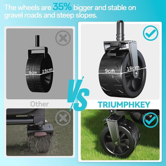 Opvouwbare handwagen voor kinderen tot 200 kg - multifunctioneel voor winkelen, kamperen en tuinieren van Relaxdays — afbeelding 3