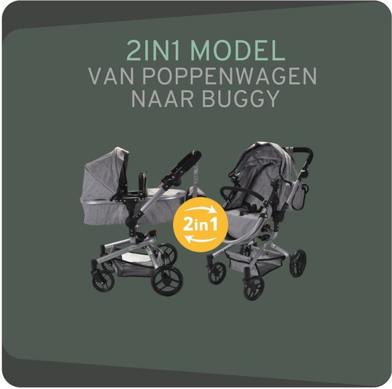Grijze 2-in-1 poppenwagen, om te bouwen van poppenwagen naar buggy. Geel 2-in-1 icoon.