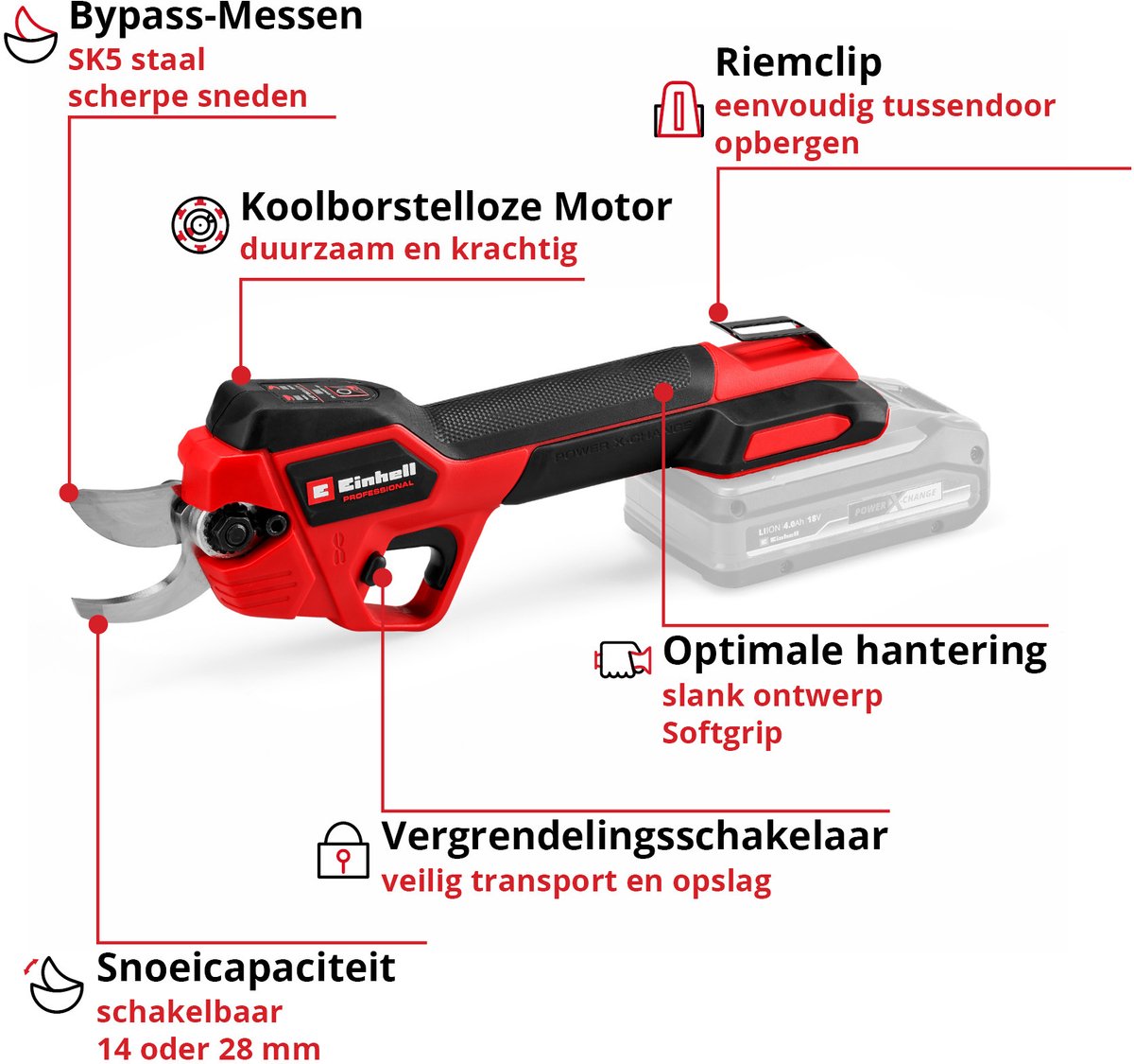 Pack Einhell 18v Power X-change - Sécateur Ge-ls 18 Li - Starter Kit Power 4 0ah