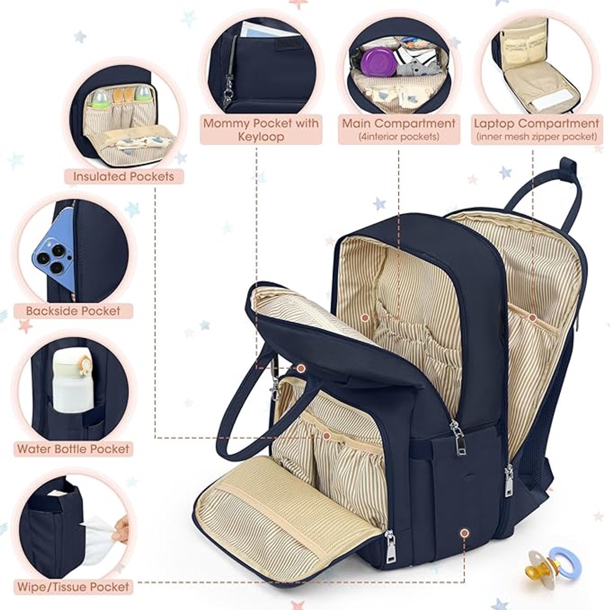 Famanu - Luierrugzak voor baby's, grote luiertas, babytas, rugzak met kinderwagenriemen en luieronderlegger, voor onderweg, blauw – foto 6