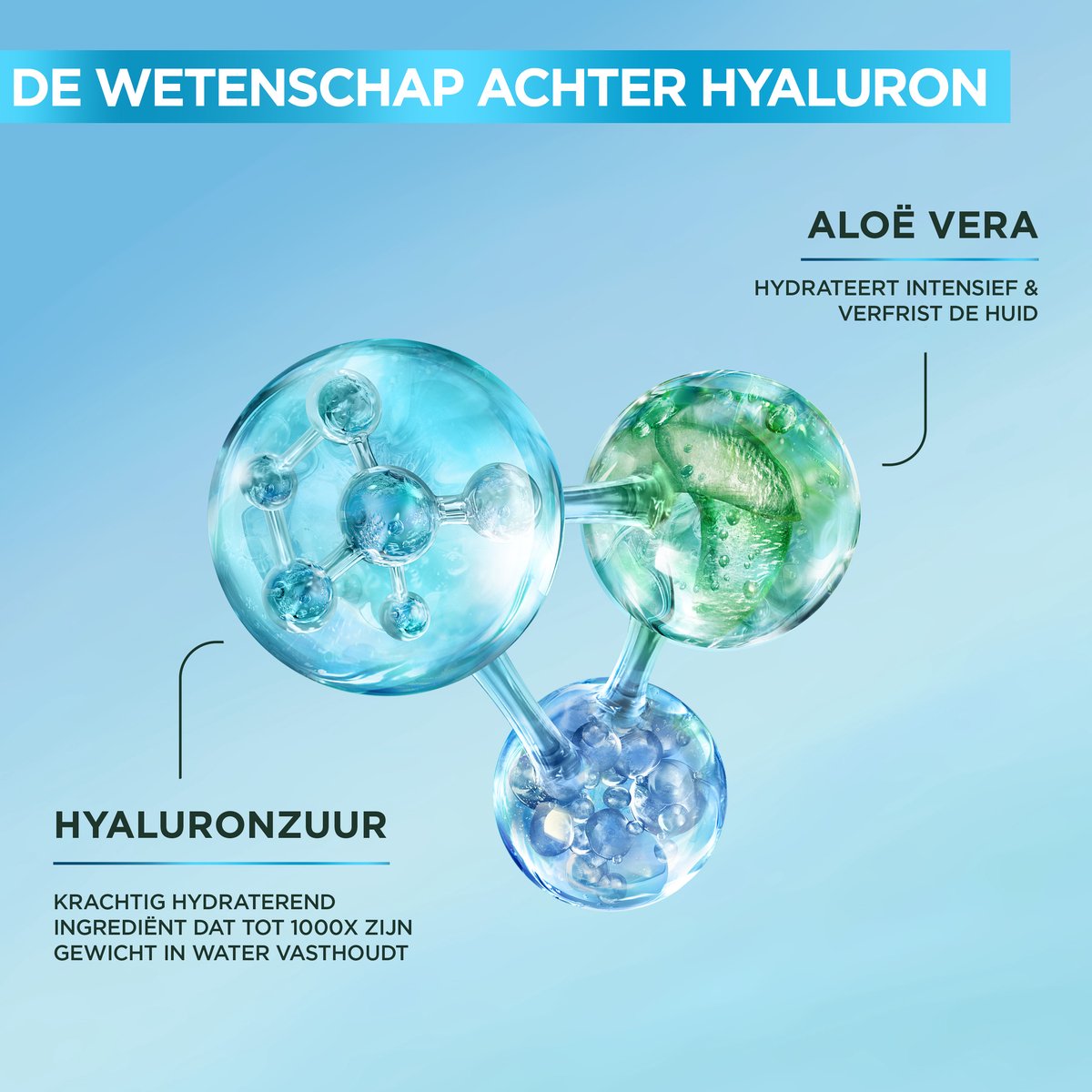 Garnier Hyaluron+ Hydraterende Gezichtsreinigingsgel thumbnail 4