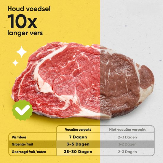 Vers vlees dat 10x langer vers blijft door vacuüm verpakking.