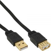 USB naar USB platte verlengkabel - USB2.0 - tot 1A / zwart - 5 meter