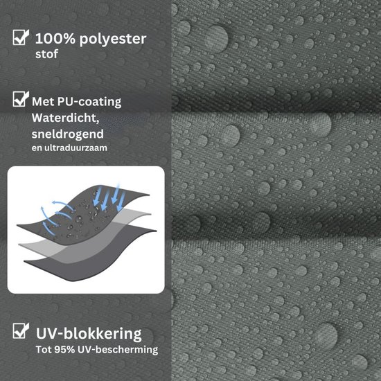 Rechthoek zonneschermzeil, Treer Outdoor waterdichte tuin Rechthoek zonneschermzeil, Treer Outdoor waterdichte tuin