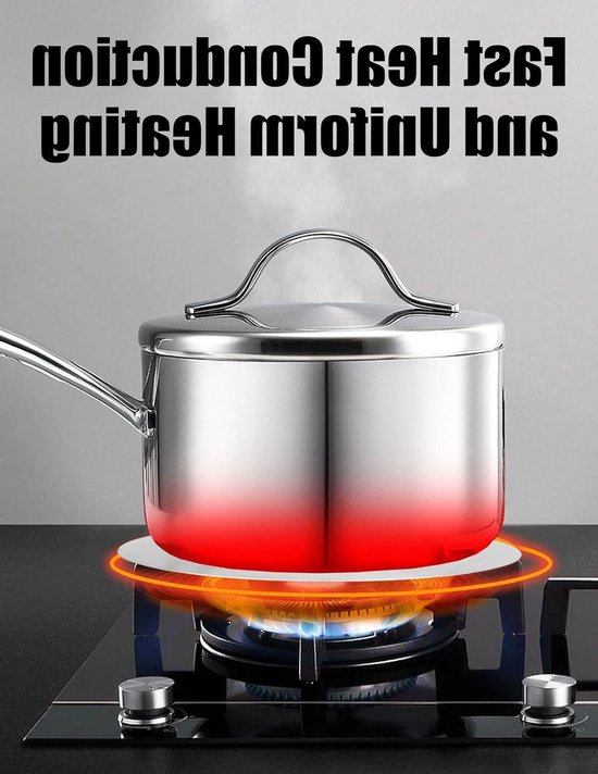 Roestvrijstalen warmteverspreider Inductieplaat Adapter