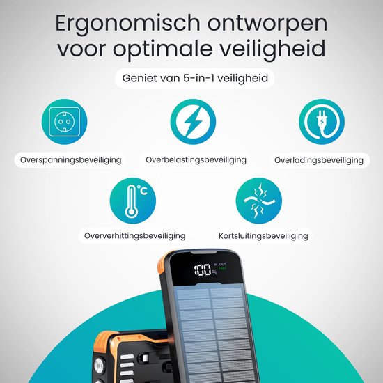 Siltcon® Solar Powerbank Extreme - Powerbank à énergie solaire - Powerbank 30 000 mAh - Pack d'urgence - Chargeur rapide 22,5 W - Voyant LED - Lampe de poche - Compatible iOS/Android - USB-A/USB-C - 4 câbles intégrés - 4 panneaux 8 W