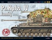 Pz.Kpfw. Iv Family