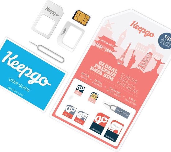 Carte SIM de voyage MEXIQUE 4 Go, déjà activée